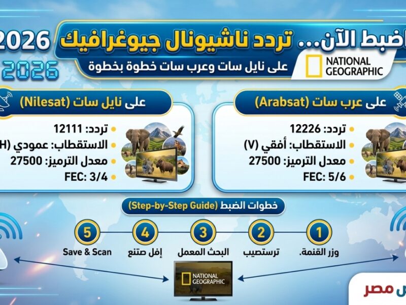 اضبط الآن… تردد ناشيونال جيوغرافيك 2026 على نايل سات وعرب سات خطوة بخطوة