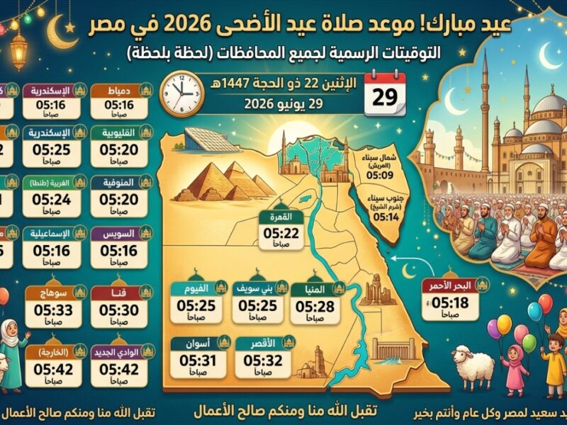 موعد صلاة عيد الأضحى 2026 في مصر.. التوقيتات الرسمية في جميع المحافظات لحظة بلحظة