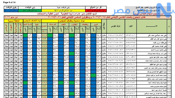 نتيجة الصف الخامس الابتدائي 2026 بالاسم ورقم الجلوس.. ظهور النتائج في المدارس وطرق الاستعلام
